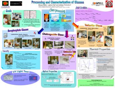 Melting tellurite glass with a gas mask