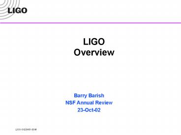 presentation player overlay