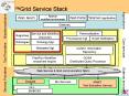 myGrid Service Stack PowerPoint PPT Presentation