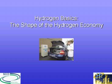 presentation player overlay