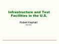 Infrastructure and Test Facilities in the U'S' PowerPoint PPT Presentation