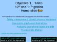 Objective 1TAKS 10th and 11th grades Home slide PowerPoint PPT Presentation