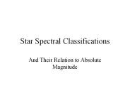 Star Spectral Classifications
