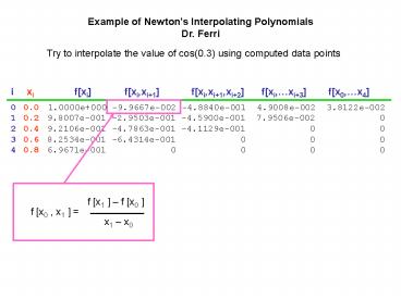 presentation player overlay