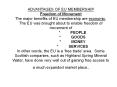 ADVANTAGES OF EU MEMBERSHIP Freedom of Movement The major benefits of EU membership are economic. The EU was brought about to enable freedom of movement of *PEOPLE *GOODS *MONEY *SERVICES In other words, the EU is a  PowerPoint PPT Presentation