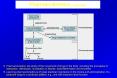 Absorption, distribution, metabolism and excretion PowerPoint PPT Presentation