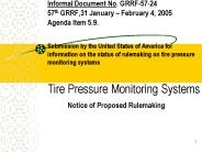 Informal Document No. GRRF-57-24 57th GRRF,31 January 