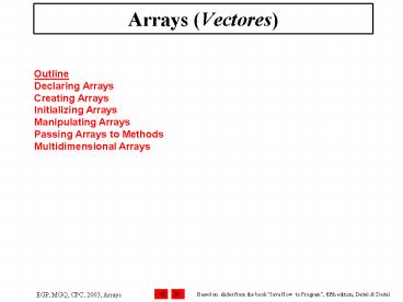 presentation player overlay
