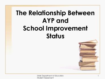 The Relationship Between AYP and School Improvement Status