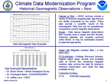 presentation player overlay