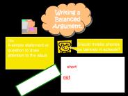 Writing a Balanced Argument.