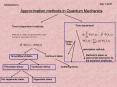 Approximation methods in Quantum Mechanics PowerPoint PPT Presentation