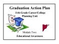 Graduation Action Plan 11th Grade Career/College Planning Unit PowerPoint PPT Presentation
