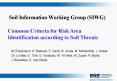 Soil Information Working Group (SIWG) PowerPoint PPT Presentation