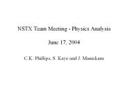 NSTX Team Meeting - Physics Analysis June 17, 2004