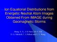 Ion Equatorial Distributions from Energetic Neutral Atom Images Obtained From IMAGE during Geomagnet PowerPoint PPT Presentation