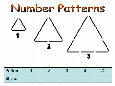 presentation player overlay