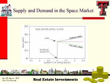 David M' Harrison, Ph'D'