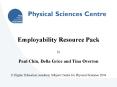 Employability Resource Pack PowerPoint PPT Presentation