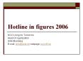 Hotline in figures 2006 PowerPoint PPT Presentation