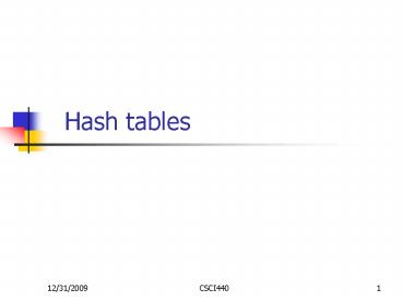 PPT – Hash tables PowerPoint presentation | free to view - id: 26a89a-Y2I5Z