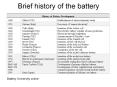 Brief history of the battery PowerPoint PPT Presentation