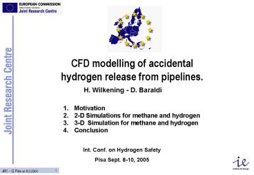 presentation player overlay