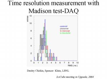 Time resolution measurement with Madison testDAQ