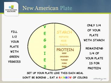 presentation player overlay