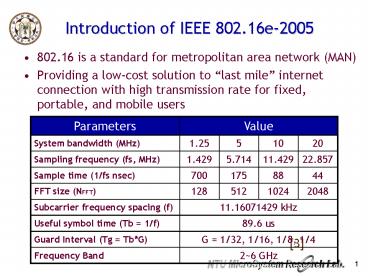 Introduction of IEEE 802'16e2005