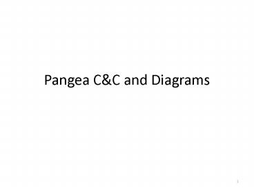 Pangea C