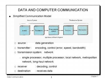 DATA AND COMPUTER COMMUNICATION
