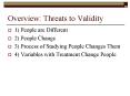 Overview: Threats to Validity PowerPoint PPT Presentation