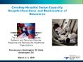 Creating Hospital Surge Capacity: PowerPoint PPT Presentation