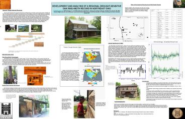 Palmer Drought Severity Index