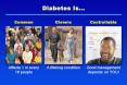 Diabetes%20Is PowerPoint PPT Presentation