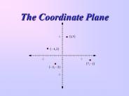 The Coordinate Plane