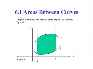 6'1 Areas Between Curves