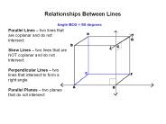 Relationships Between Lines