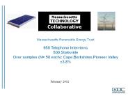 Massachusetts Renewable Energy Trust