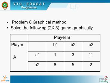 presentation player overlay