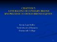 CHAPTER 7: LEVERAGING SECONDARY BRAND KNOWLEDGE TO BUILD BRAND EQUITY PowerPoint PPT Presentation