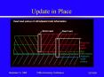 Update in Place PowerPoint PPT Presentation