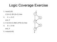 Logic Coverage Exercise