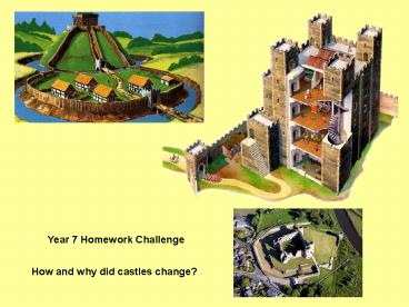 How and why did castles change