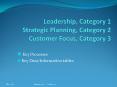 Leadership, Category 1 Strategic Planning, Category 2 Customer Focus, Category 3 PowerPoint PPT Presentation