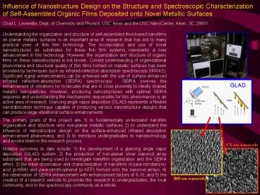 Influence of Nanostructure Design on the Structure and Spectroscopic Characterization of SelfAssembl