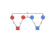 Total Environment (55%)