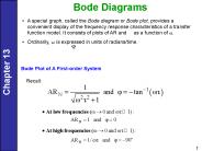 Bode Diagrams