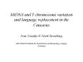 MtDNA and Y chromosome variation and language replacement in the Caucasus PowerPoint PPT Presentation